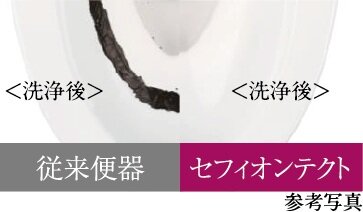 セフィオンテクト便器