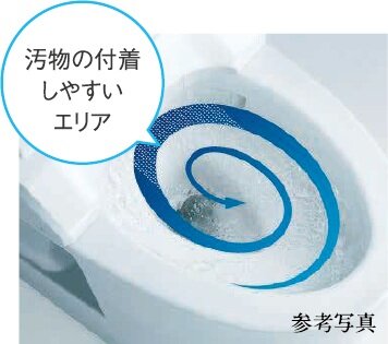 トルネード洗浄