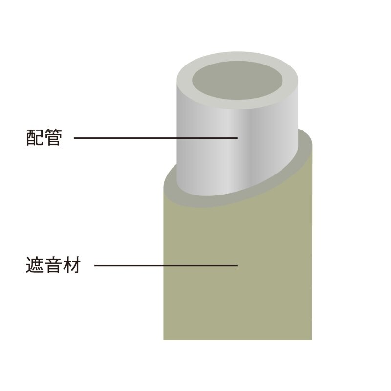 静かな水廻りに配慮