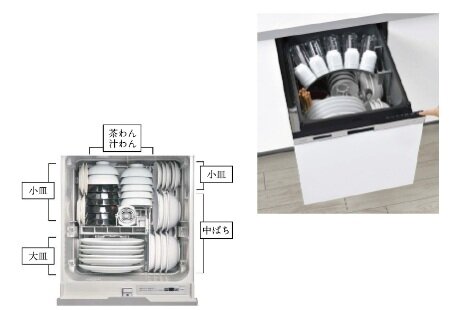 食器洗い乾燥機（Rinnai製）