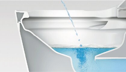 トリプル汚れガード