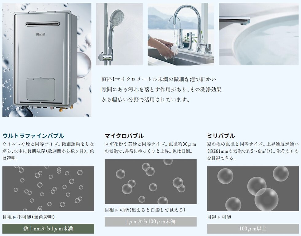 ウルトラファインバブル熱源機