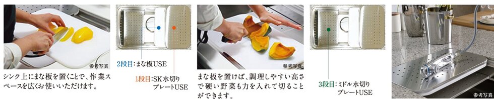 ユーティリティシンクE