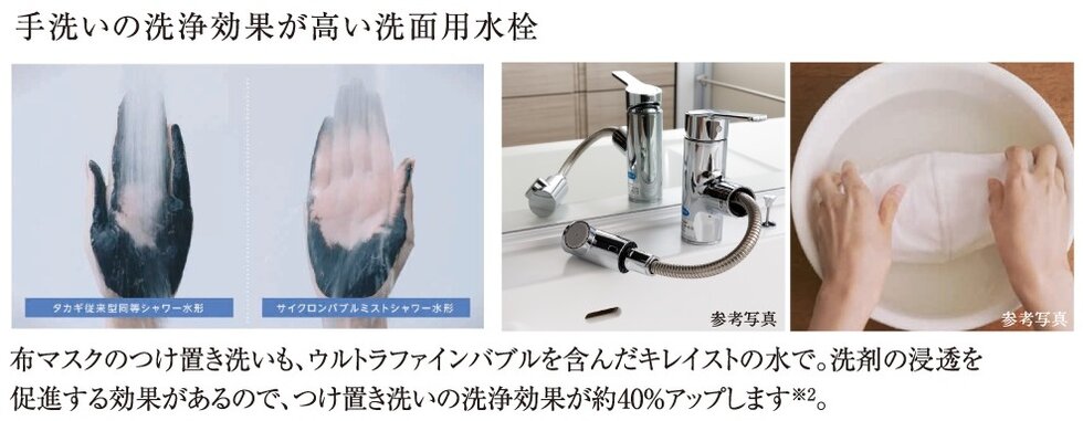 洗面用水栓キレイスト [洗浄力]約3.5倍※1
