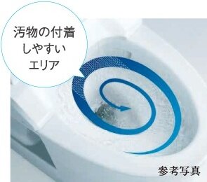 トルネード洗浄