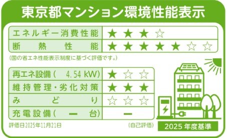東京都マンション環境性能表示