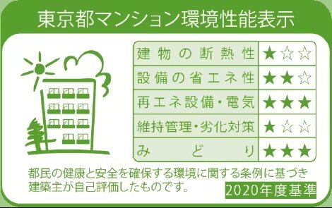 東京都マンション環境性能表示