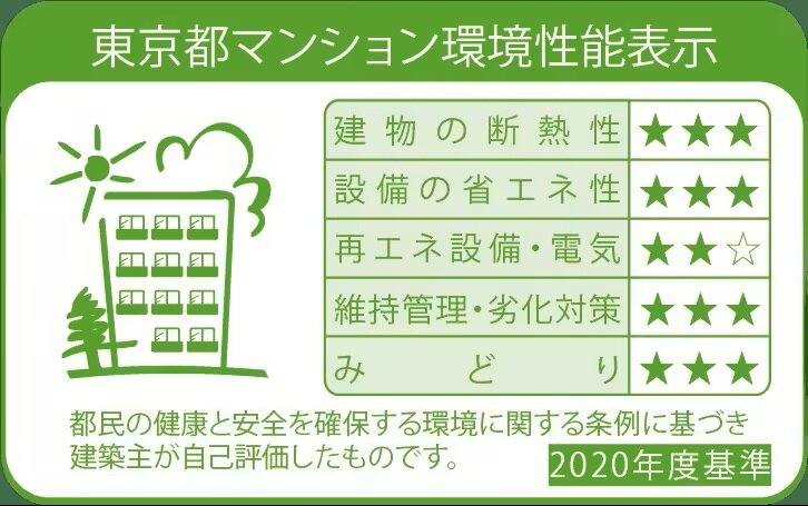 東京都マンション環境性能表示