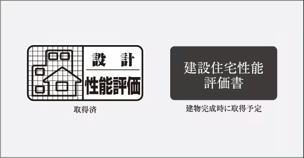 住宅性能表示制度の適用