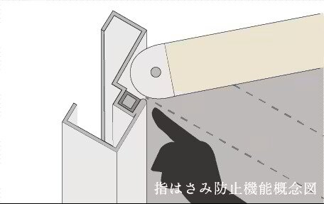 指はさみ防止機能付き
玄関ドア