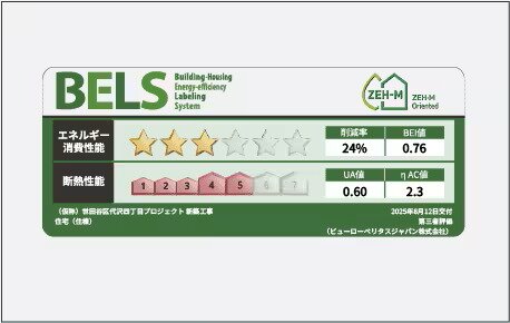 BELS
(建築物省エネルギー性能表示制度)