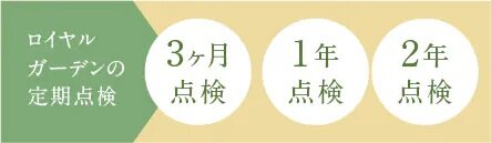お引渡後には3回の定期点検を実施します。