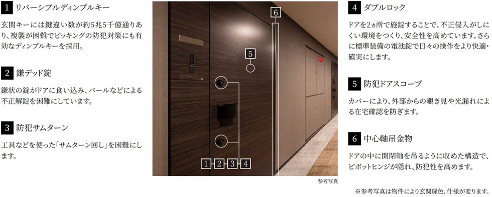 防犯玄関ドア