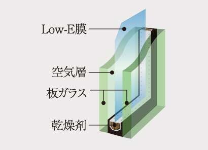 Low-E複層ガラス