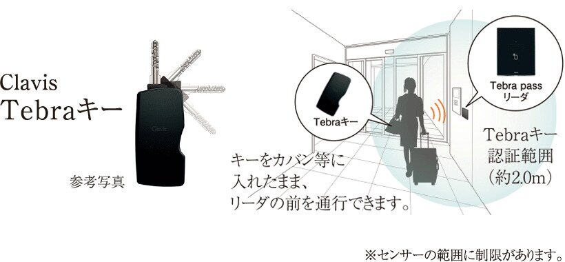 セキュリティを高め、ハンズフリーで解錠できる「Tebra（テブラ）キー」