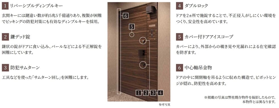 防犯玄関ドア