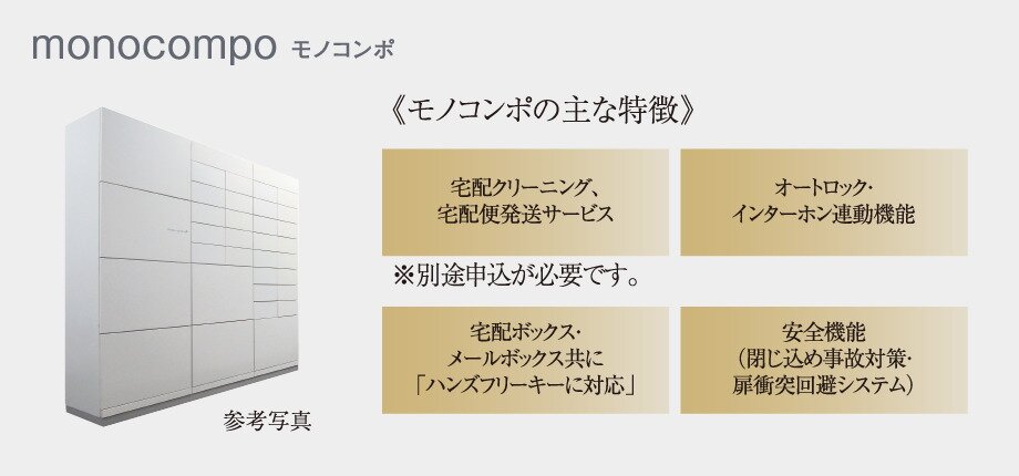 メールボックス一体型24時間対応宅配ボックス