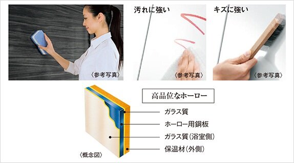 ホーロークリーンパネル