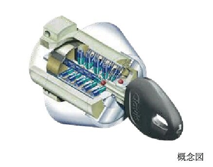 ディンプルシリンダー玄関錠