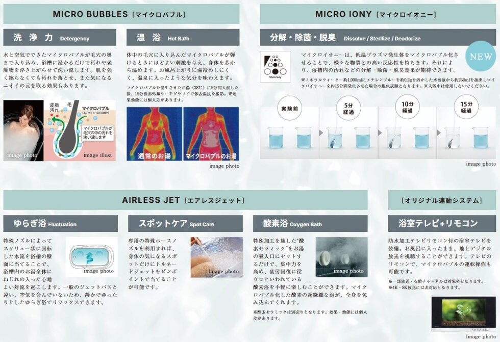 毎日の入浴にマイクロバブルの力を「たからのミラバスビジョン」
