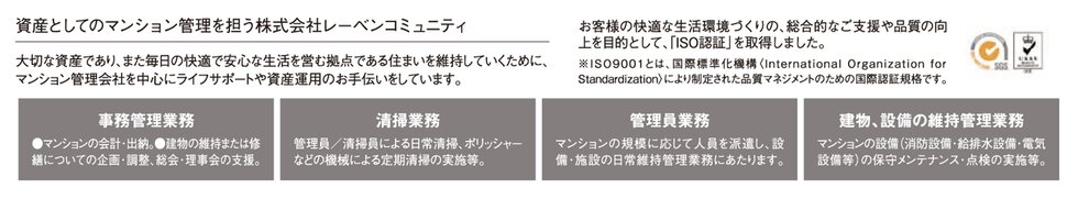 株式会社レーベンコミュニティ