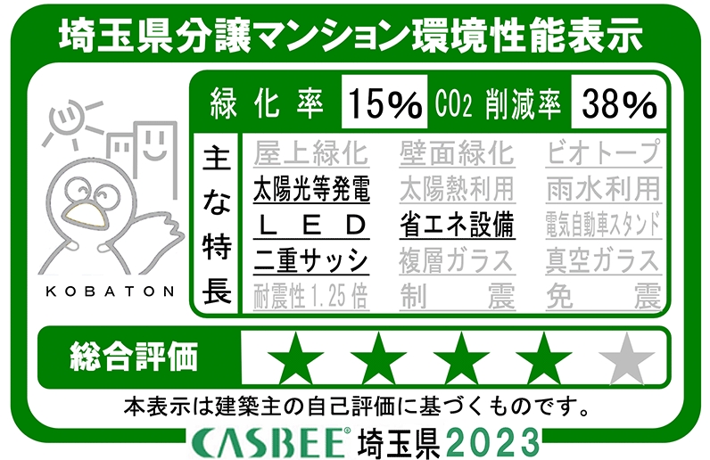 埼玉県分譲マンション環境性能表示