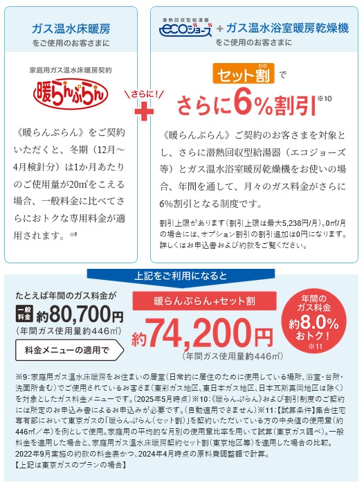 おトクなガス料金メニュー