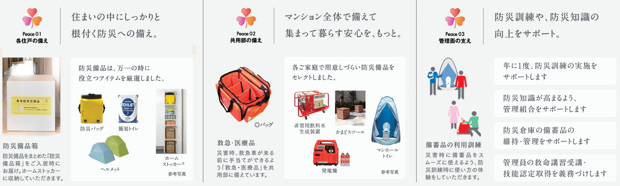 3ピース・システム