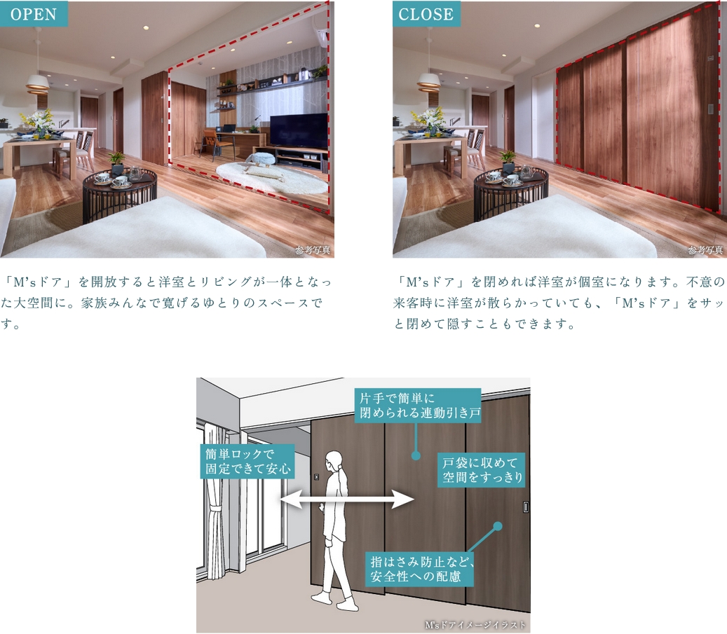 名鉄都市開発オリジナル可動式間仕切り「M'sドア」でリビングをもっと広々と。