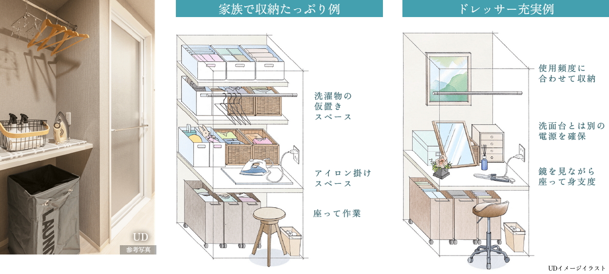 名鉄都市開発オリジナル 多機能なユーティリティ空間「UD」。※一部タイプ除く