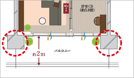 アウトフレーム工法