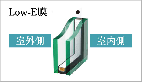 Low-E複層ガラス