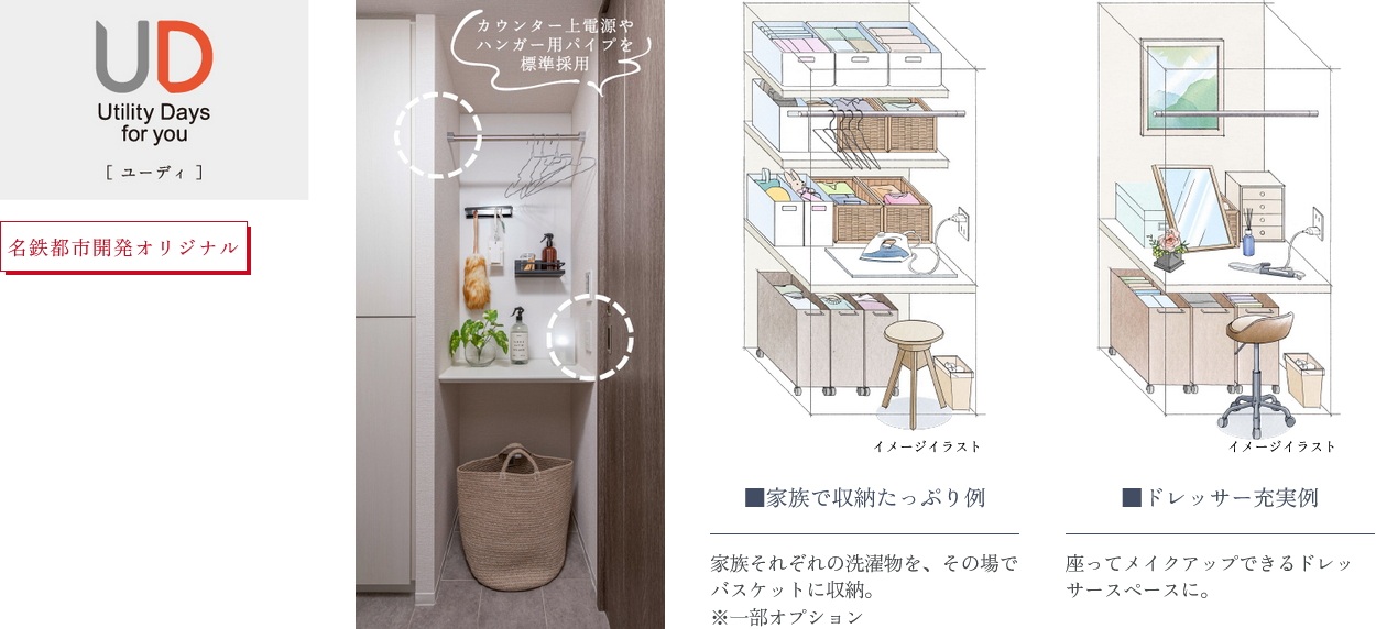 多機能なユーティリティ空間「UD」