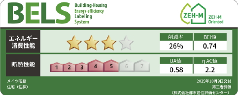 第三者機関による建築物省エネルギー性能表示制度「BELS」取得（予定）
