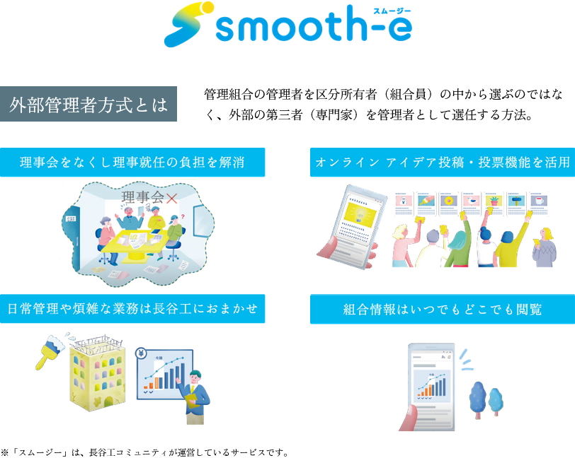 理事会を設置しない、新しいマンション管理サービス「スムージー」。