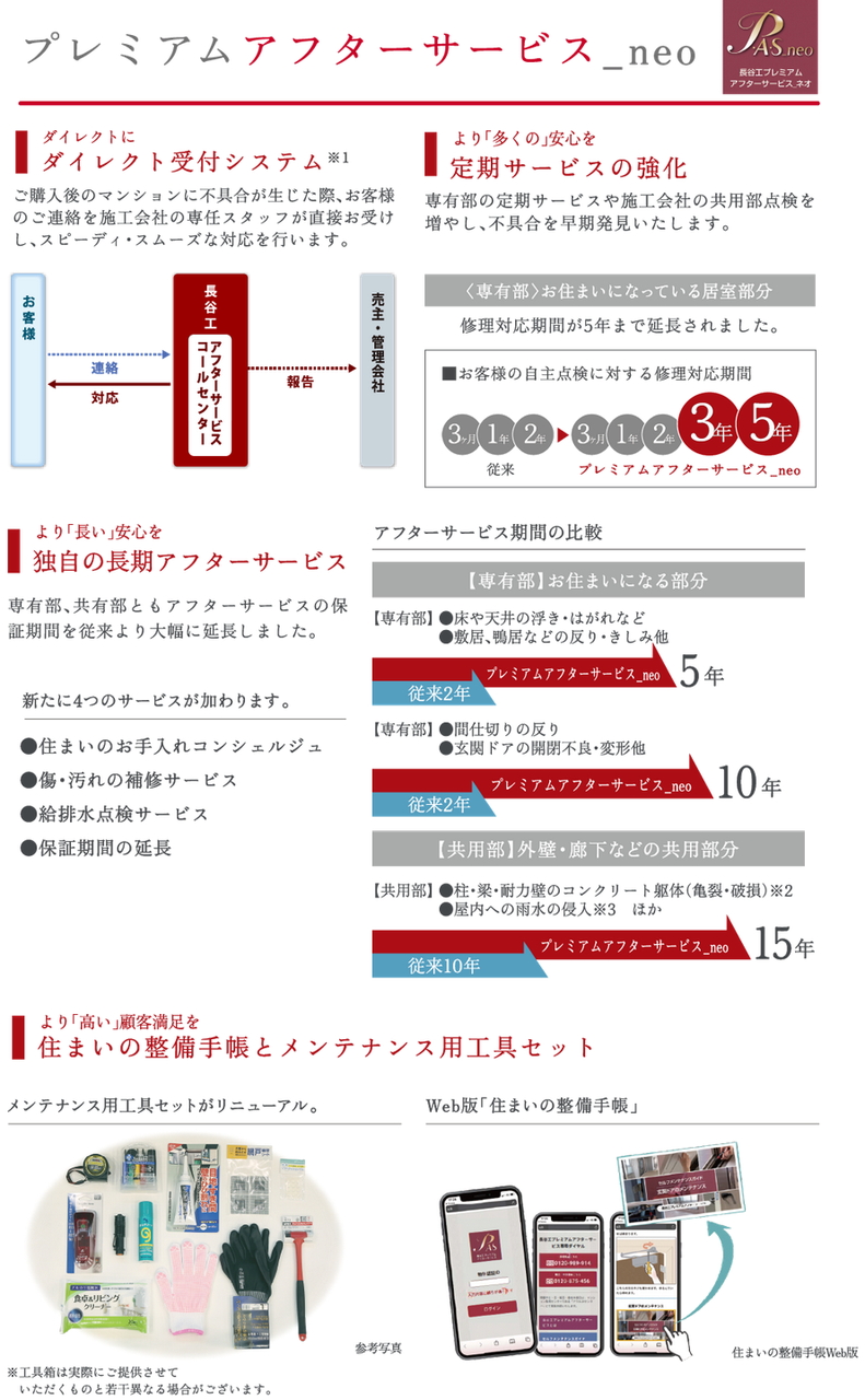 プレミアムアフターサービス_neo