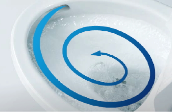 トルネード洗浄