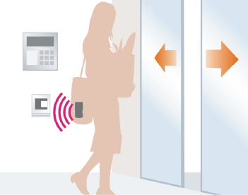 ハンズフリーキー&オートロック