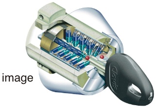 ディンプルキー