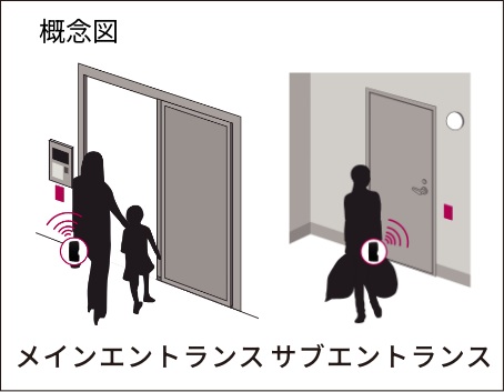 共用部オールマイティシステム［Tebraキーシステム］