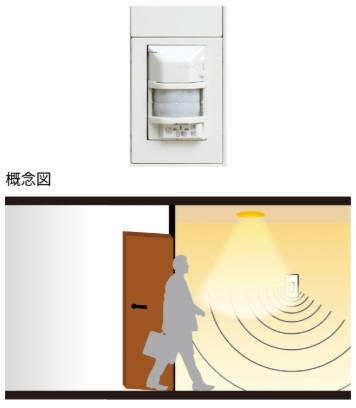 オートセンサーライト