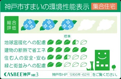 神戸市すまいの環境性能表示を取得