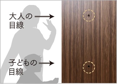 フタ付ダブルドアスコープ