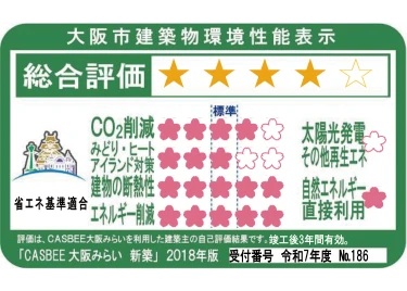 大阪市建築物環境性能表示
