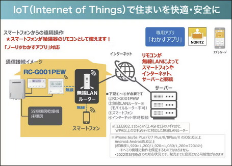 Iot