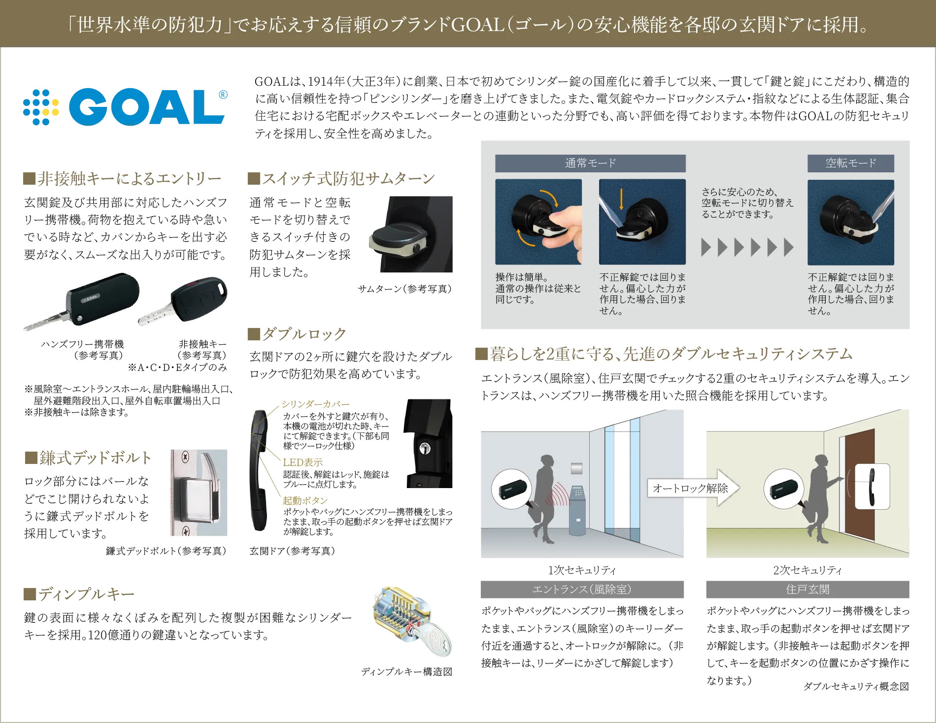 「世界水準の防犯力」でお応えする信頼のブランドGOAL（ゴール）の安心機能を各邸の玄関ドアに採用。