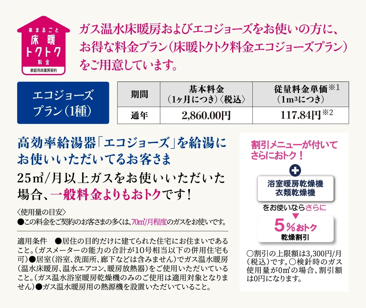 ガス温水床暖房およびエコジョーズ