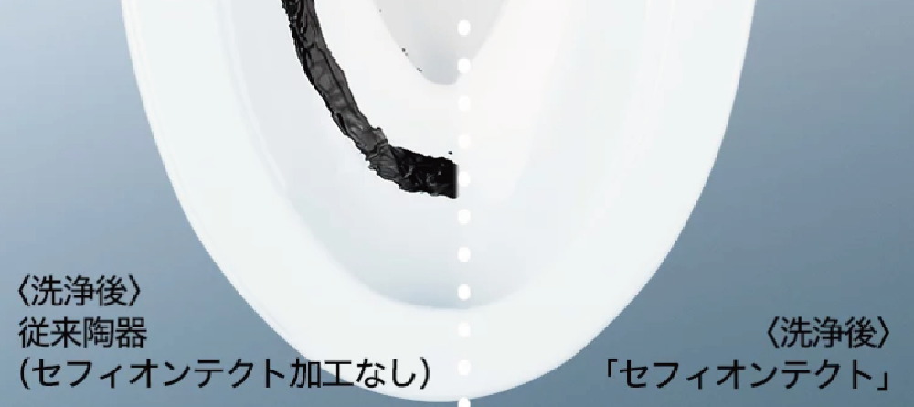 セフィオンテクト節水トイレ