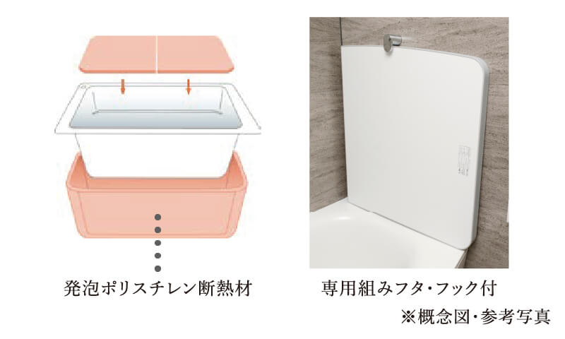保温浴槽