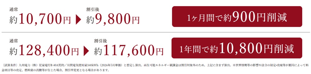 QTnet高圧一括受電サービス